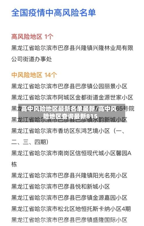 高中风险地区最新名单最新/高中风险地区查询最新815-第3张图片