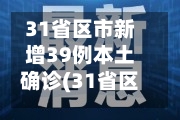 31省区市新增39例本土确诊(31省区市新增43例本土确诊)