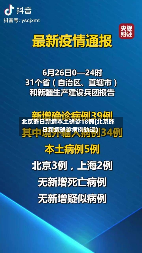 北京昨日新增本土确诊18例(北京昨日新增确诊病例轨迹)-第2张图片