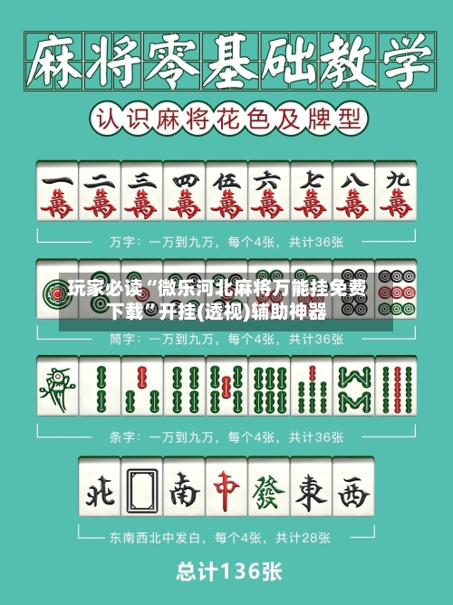 玩家必读“微乐河北麻将万能挂免费下载	”开挂(透视)辅助神器-第2张图片