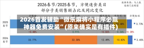 2026首发辅助“微乐麻将小程序必赢神器免费安装”(原来确实是有插件)-第3张图片
