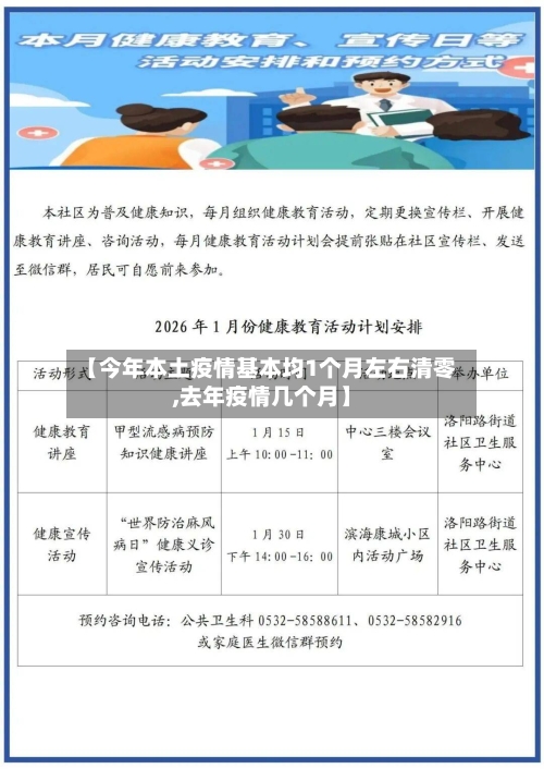 【今年本土疫情基本均1个月左右清零,去年疫情几个月】-第2张图片