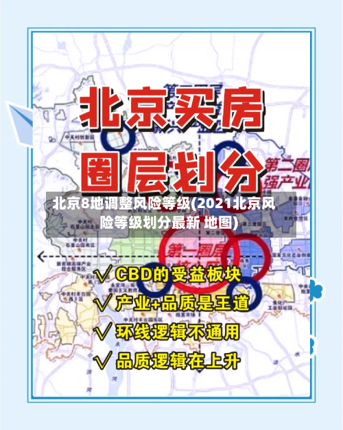 北京8地调整风险等级(2021北京风险等级划分最新 地图)-第2张图片