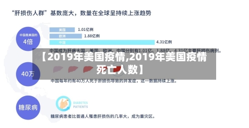 【2019年美国疫情,2019年美国疫情死亡人数】