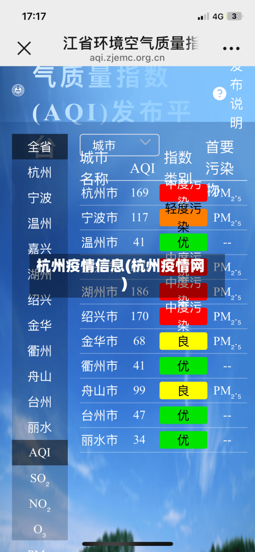 杭州疫情信息(杭州疫情网)
