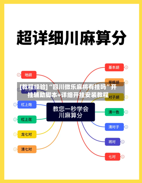 [教程经验]“四川微乐麻将有挂吗”开挂辅助脚本+详细开挂安装教程-第2张图片