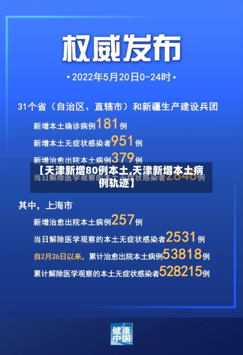 【天津新增80例本土,天津新增本土病例轨迹】