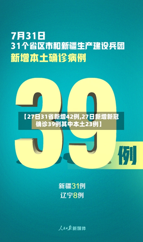 【27日31省新增42例,27日新增新冠确诊39例其中本土23例】-第2张图片