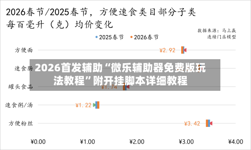 2026首发辅助“微乐辅助器免费版玩法教程”附开挂脚本详细教程