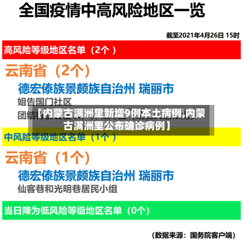 【内蒙古满洲里新增9例本土病例,内蒙古满洲里公布确诊病例】