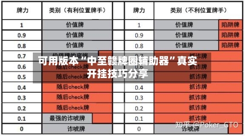 可用版本“中至赣牌圈辅助器”真实开挂技巧分享-第3张图片