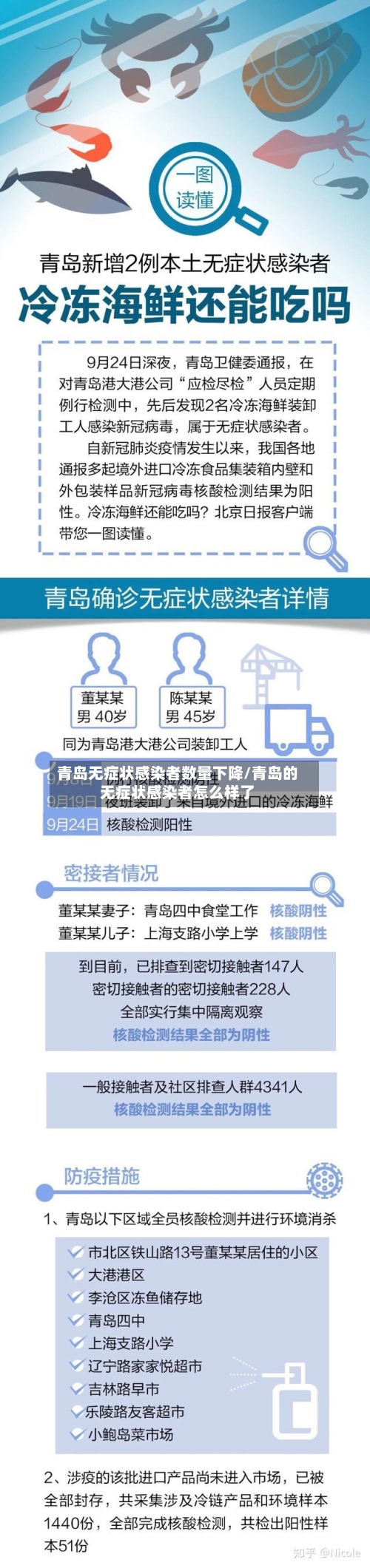 青岛无症状感染者数量下降/青岛的无症状感染者怎么样了-第2张图片