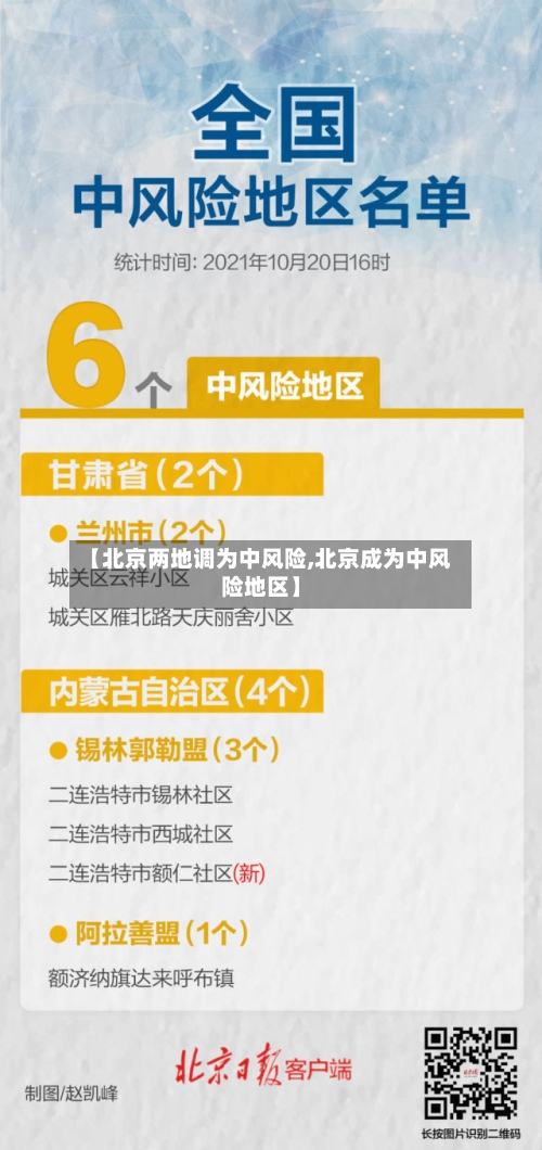 【北京两地调为中风险,北京成为中风险地区】-第2张图片