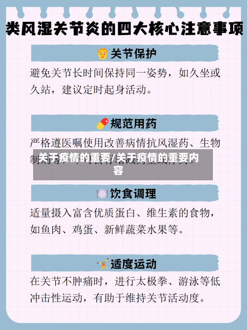 关于疫情的重要/关于疫情的重要内容