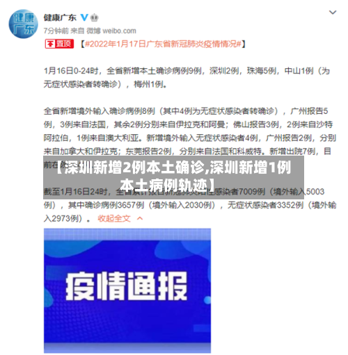 【深圳新增2例本土确诊,深圳新增1例本土病例轨迹】-第2张图片