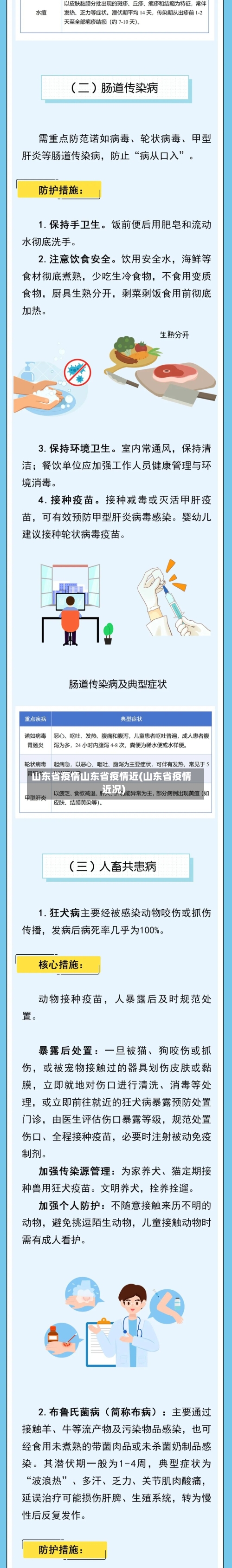 山东省疫情山东省疫情近(山东省疫情近况)