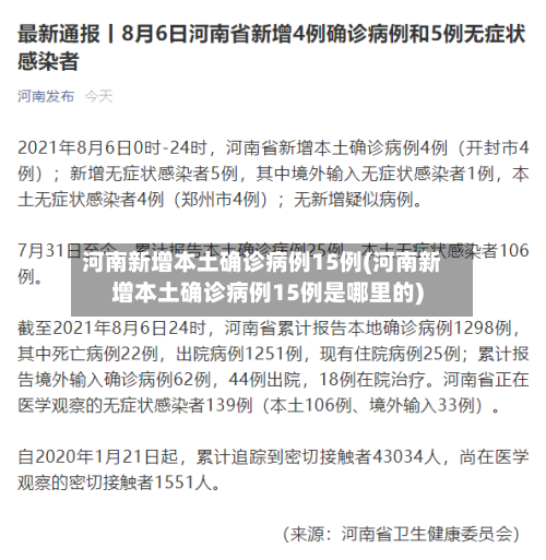 河南新增本土确诊病例15例(河南新增本土确诊病例15例是哪里的)