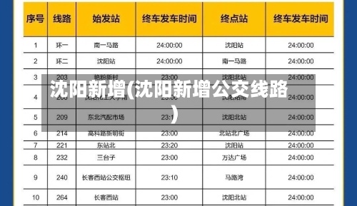 沈阳新增(沈阳新增公交线路)-第2张图片