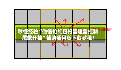 秒懂经验“微信抢红包扫雷埋雷控制尾数开挂”辅助通用版下载教程！-第2张图片