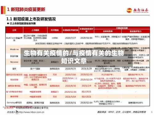 生物有关疫情的/与疫情有关的生物知识文章-第2张图片