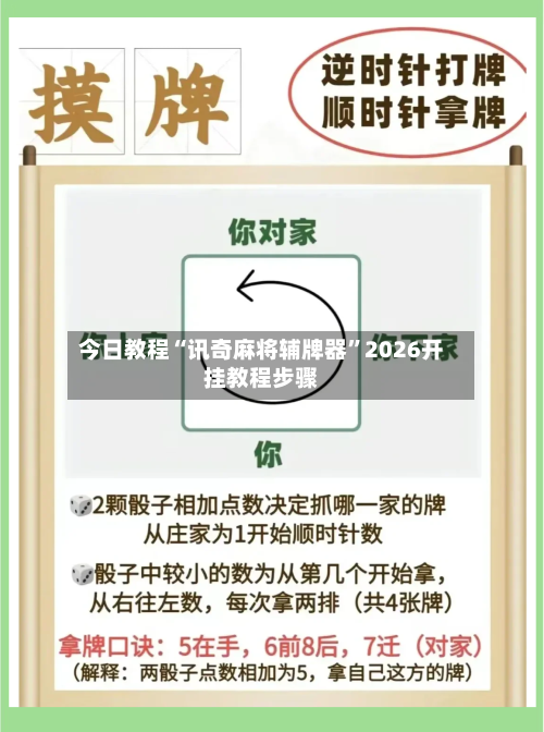 今日教程“讯奇麻将辅牌器”2026开挂教程步骤-第2张图片