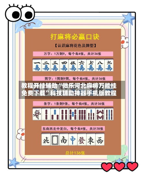 教程开挂辅助“微乐河北麻将万能挂免费下载”科技辅助神器手机版教程-第3张图片