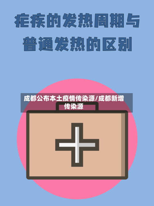 成都公布本土疫情传染源/成都新增传染源-第2张图片