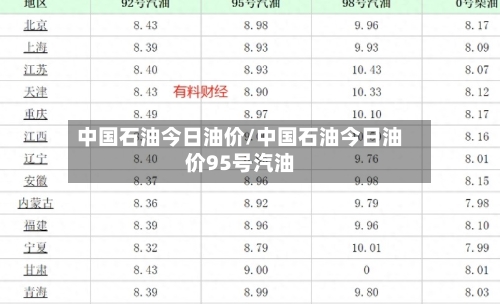 中国石油今日油价/中国石油今日油价95号汽油-第2张图片