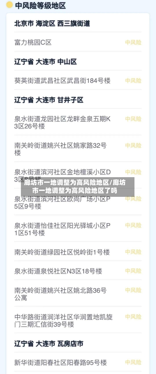 廊坊市一地调整为高风险地区/廊坊市一地调整为高风险地区了吗
