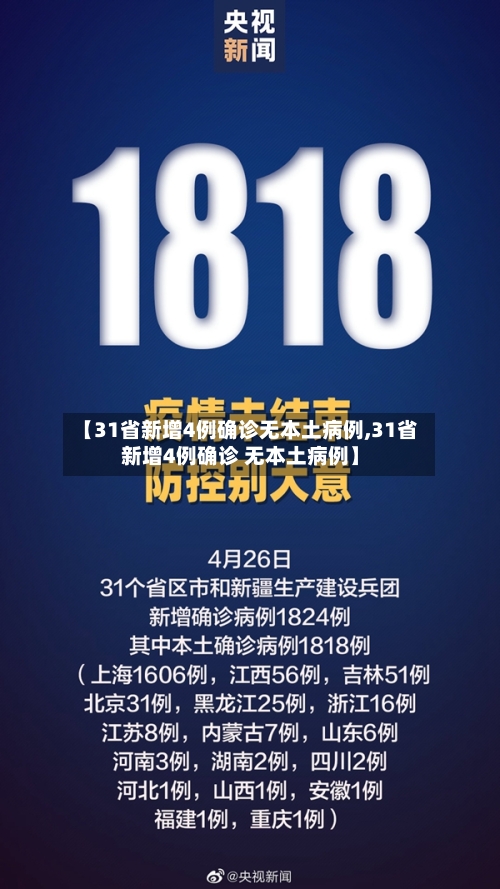【31省新增4例确诊无本土病例,31省新增4例确诊 无本土病例】