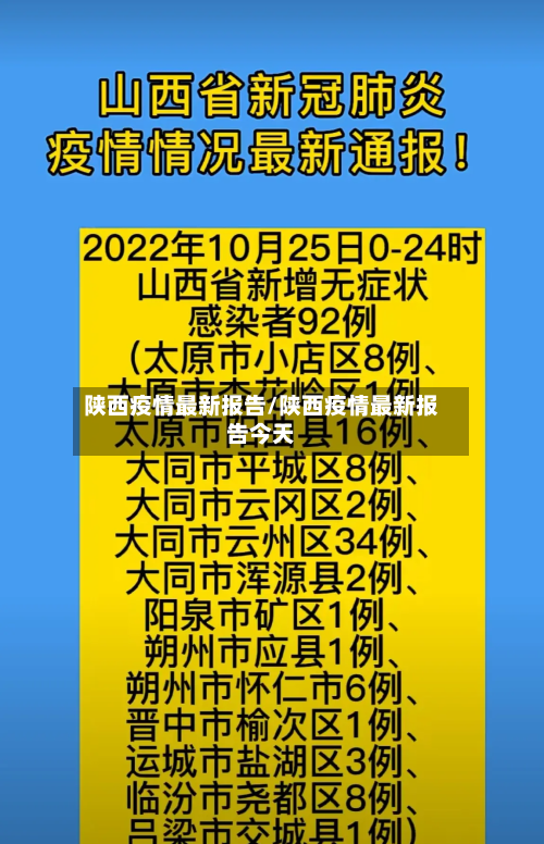 陕西疫情最新报告/陕西疫情最新报告今天