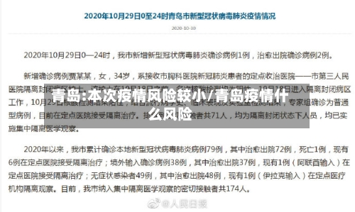 青岛:本次疫情风险较小/青岛疫情什么风险-第2张图片