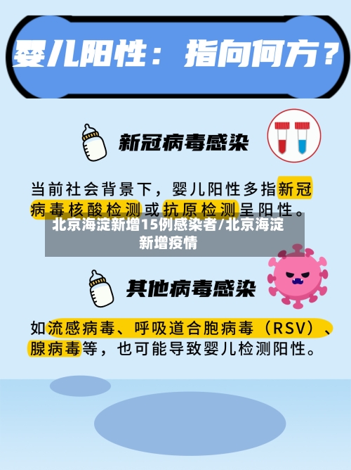 北京海淀新增15例感染者/北京海淀新增疫情-第3张图片