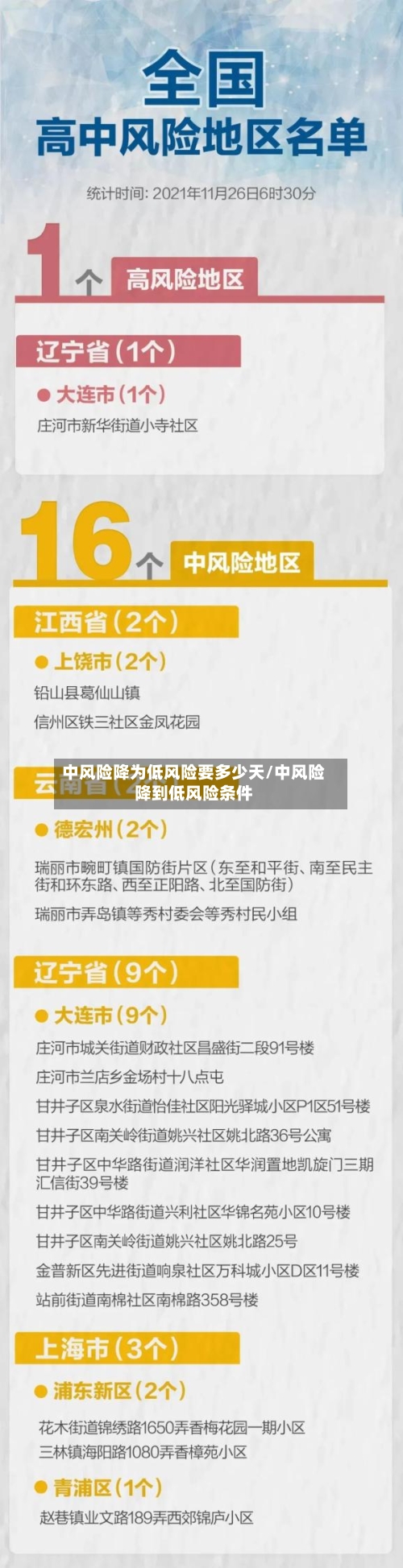 中风险降为低风险要多少天/中风险降到低风险条件