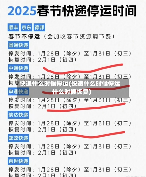 快递什么时候停运(快递什么时候停运什么时候恢复)