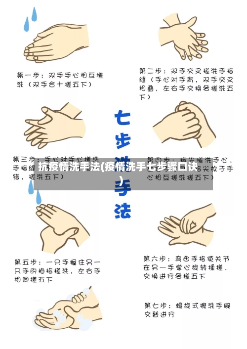 抗疫情洗手法(疫情洗手七步骤口诀)-第3张图片