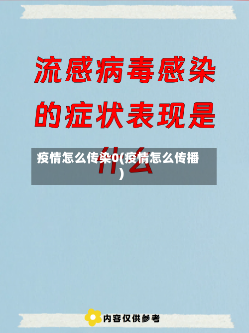 疫情怎么传染0(疫情怎么传播)-第2张图片