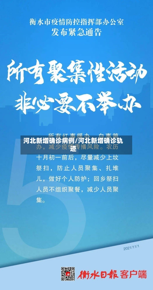 河北新增确诊病例/河北新增确诊轨迹-第2张图片