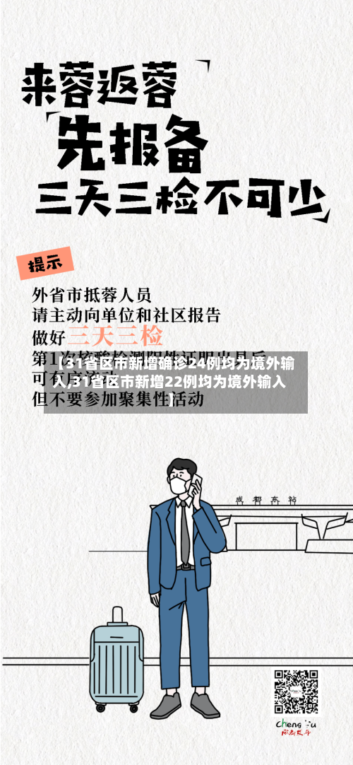 【31省区市新增确诊24例均为境外输入,31省区市新增22例均为境外输入】