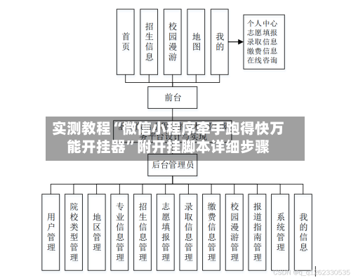 实测教程“微信小程序牵手跑得快万能开挂器”附开挂脚本详细步骤-第3张图片