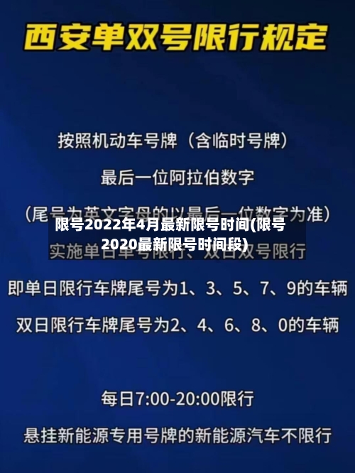 限号2022年4月最新限号时间(限号2020最新限号时间段)