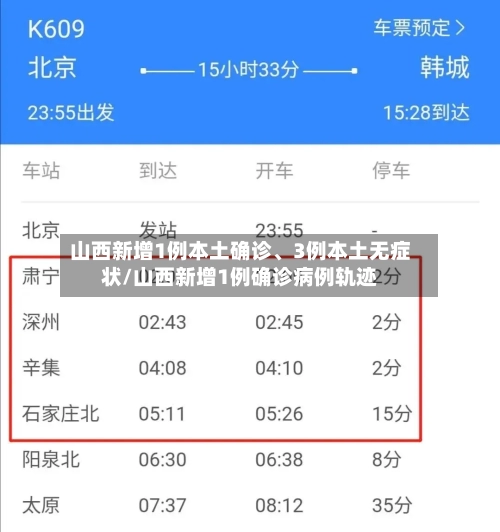 山西新增1例本土确诊、3例本土无症状/山西新增1例确诊病例轨迹-第2张图片