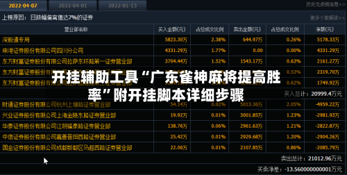 开挂辅助工具“广东雀神麻将提高胜率”附开挂脚本详细步骤