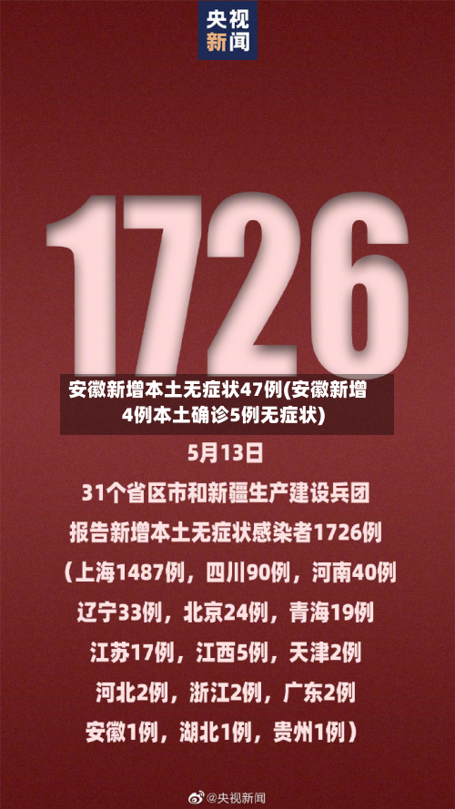 安徽新增本土无症状47例(安徽新增4例本土确诊5例无症状)