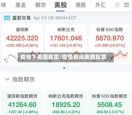疫情下美国股票/疫情期间美国股票-第3张图片