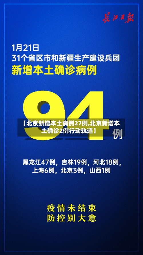 【北京新增本土病例27例,北京新增本土确诊2例行动轨迹】