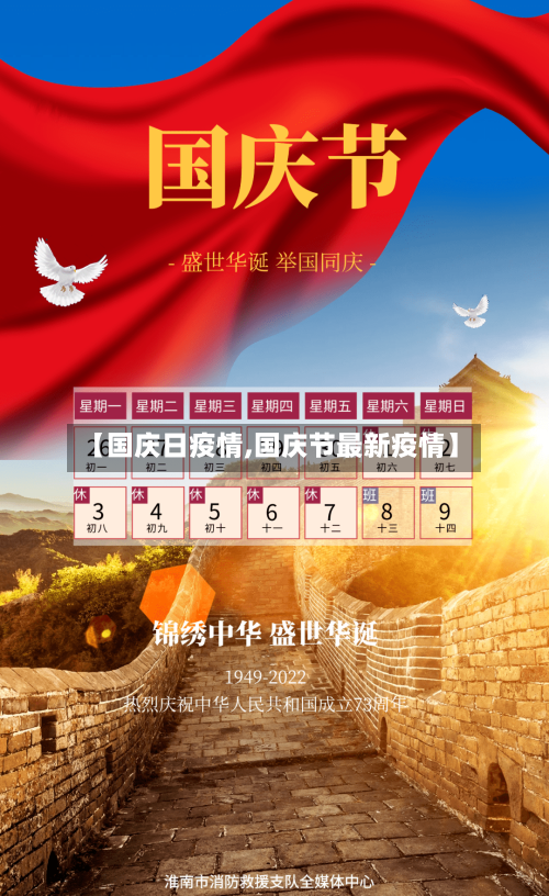 【国庆日疫情,国庆节最新疫情】