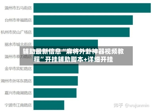 辅助最新信息“麻将外卦神器视频教程	”开挂辅助脚本+详细开挂-第2张图片