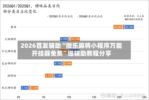 2026首发辅助“微乐麻将小程序万能开挂器免费	”细辅助教程分享-第2张图片