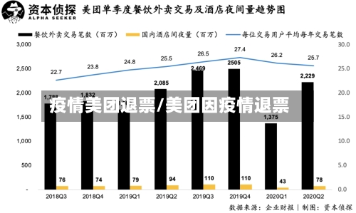 疫情美团退票/美团因疫情退票-第2张图片